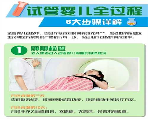 助孕包生女孩，大卫排卵试纸强阳转阳